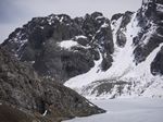 Ala-Kul